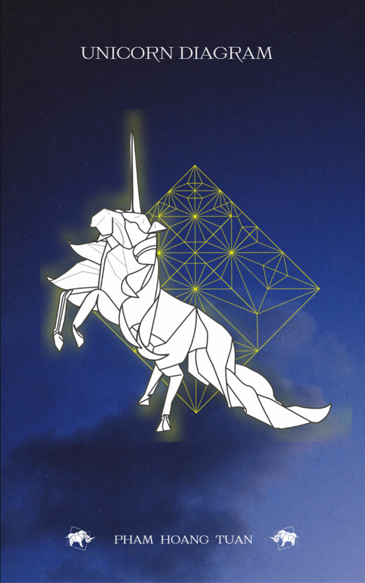 Origami Unicorn Diagram Instruction - Unicorn Ebook